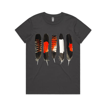 2026 Black Cockatoo Feathers - Womens T-shirt