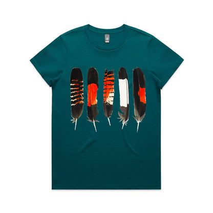 2026 Black Cockatoo Feathers - Womens T-shirt